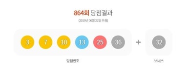 제864회 로또번호 3, 7, 10, 13, 25, 36...보너스 32