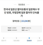 “日 활어유통 막아주세요” 靑 청원 21만명 돌파