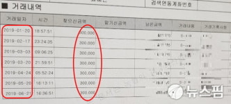 전남도체육회 소프트볼팀 C코치 ‘금품수수’ 드러나
