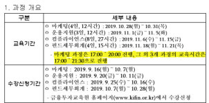 금융투자협회, 다음달 28일 전문사모운용사 백오피스 실무과정