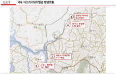 돼지열병 확산 우려...방역·사료·대체육류주 주목-유진