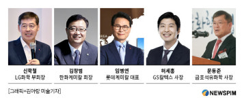 여수산단 배출조작 여파...석화업계 CEO, 국회 불려간다