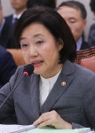 [사진] 산업통상자원중소벤처기업위원회 국정감사 참석한 박영선 장관