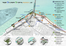 전북도, 2019 하반기 도시재생 뉴딜사업 공모 5곳 선정