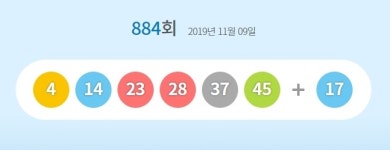 제884회 로또 당첨번호 4, 14, 23, 28, 37, 45…보너스 17번