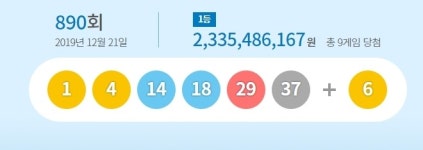 로또 890회 당첨번호 1, 4, 14, 18, 29, 37 보너스번호 6