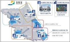 속초시, 수소충전소 내년 3월 완공…내년 수소차 108대 보급