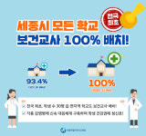 세종교육청, 전국 최초 30명 이하 소규모학교 보건교사 배치