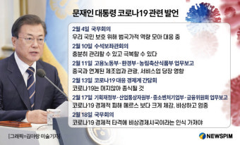 [그래픽] 문재인 대통령 코로나19 관련 발언