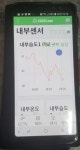 청양군, 스마트폰 환경제어로 느타리버섯 생산성 10% ↑