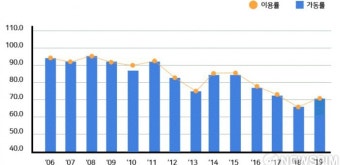 한빛원전 수명연장 관련 주민공청회 논란 확산