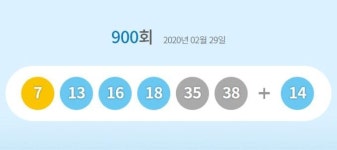 제900회 로또 당첨번호 7, 13, 16, 18, 35, 38…보너스 14