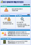 [코로나19] 가족돌봄휴가·실업급여·고용유지지원금 정부지원 총정리