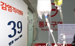 시민단체 코로나 관련, 주치의 제도 도입·공공병원 확충 필요