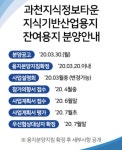 경기도시공사 과천 지식정보타운 지식기반산업용지 잔여용지 분양