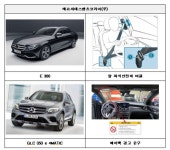 벤츠·에프엠케이·한국모터트레이딩 37개 차종 2만7285대 리콜