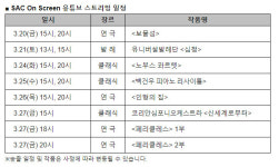 예술의전당, 코로나19 극복 위해 SAC On Screen 유튜브 스트리밍 결정