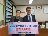 김해중앙새마을금고, 사랑의 좀도리 운동 성금 기탁