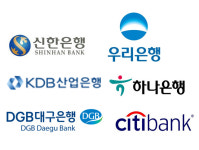 신한·하나·대구은행, 키코 배상 네 번째 연장 요청