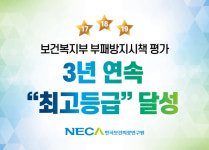 보건의료연구원, 부패방지시책평가 3년 연속 최고등급