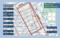 파주 금촌통일시장, 상권진흥구역 공모사업 선정...40억 확보