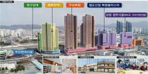 대전역 쪽방촌 헐고 1400가구 주상복합으로 개발