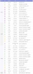 [분양캘린더] 호반써밋 더퍼스트 시흥 등 4340가구 분양