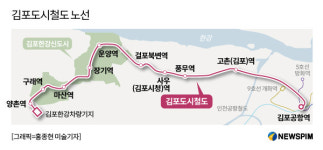 김포 지도가 바뀐다…교통호재·개발사업 '봇물'