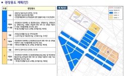 2호선 구의역 일대 역세권 청년주택 182가구 들어선다