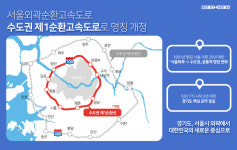 이재명 공약 서울외곽순환고속도로 명칭변경 2년만에 성사