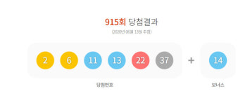 제915회 로또 당첨번호 2, 6, 11, 13, 22, 37…보너스 14