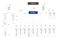 황제 병사 논란, 나이스그룹 최영 부회장은 누구?