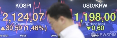 코스피 상승-환율 하락으로 거래 시작