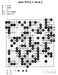 [바둑] 삼척 해상케이블카, 보령 머드 꺾고 후반기 반격 예고