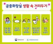 경기도 공중화장실 편의대책 실시…감염병·안전사고 근절