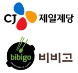 CJ제일제당, 비비고 상표권 단독 소유…K-푸드 대형화