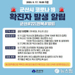 군산 60대 여성 확진...익산 방문