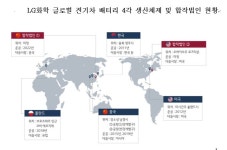 [특징주] LG화학, 배터리 부문 물적분할 확정...낙폭 확대