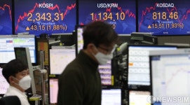 코스피-코스닥 동반 상승 장 마감