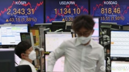 동반 상승한 코스피-코스닥