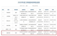 47조원 中 게임시장, 韓에 빗장 풀다...제2의 컴투스 나올까