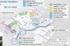 화성시 병점역, 청년 창업의 중심지로 재탄생