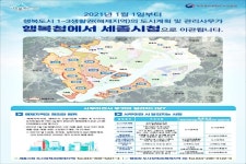 세종시 1~3생활권 11개동 행복도시 예정지역 해제
