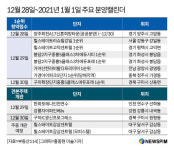[분양캘린더] 12월 마지막주 힐스테이트리슈빌강일 등 전국 6302가구 분양