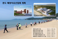 완도군, 해양치유산업 추진