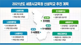 세종시 올해 4개 학교 개교조치원 2개 중학교 이전 재배치