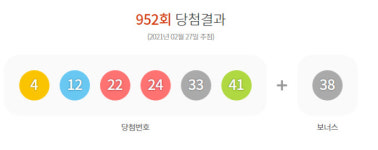 제952회 로또 당첨번호 4, 12, 22, 24, 33, 41…보너스 38