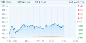 텐센트에 투자한 이 회사 투자 수익률 무려 78만 %