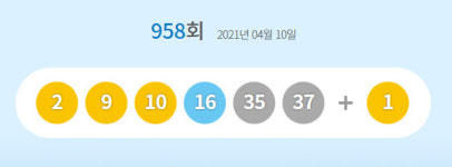 제958회 로또 당첨번호 2, 9, 10, 16, 35, 37…보너스 1