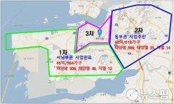 군산시, K-그린뉴딜 거점도시 도약